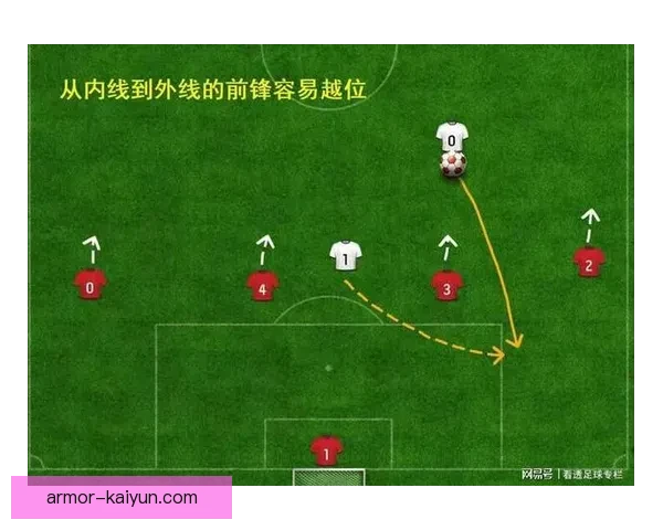 克洛普战术执行案例分析：应对对手的有效策略与表现稳健的体现
