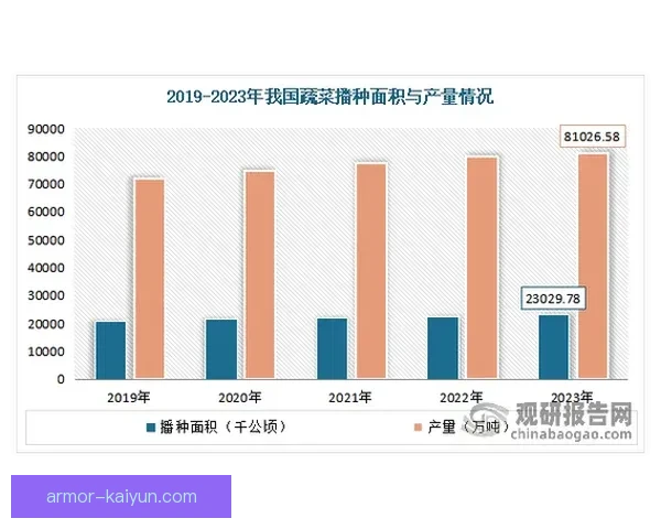 奥德加德在欧洲杯上的数据表现分析与持续提升趋势