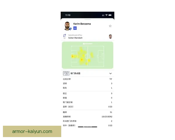 本泽马战术适配性持续提升，进攻端作用依然关键